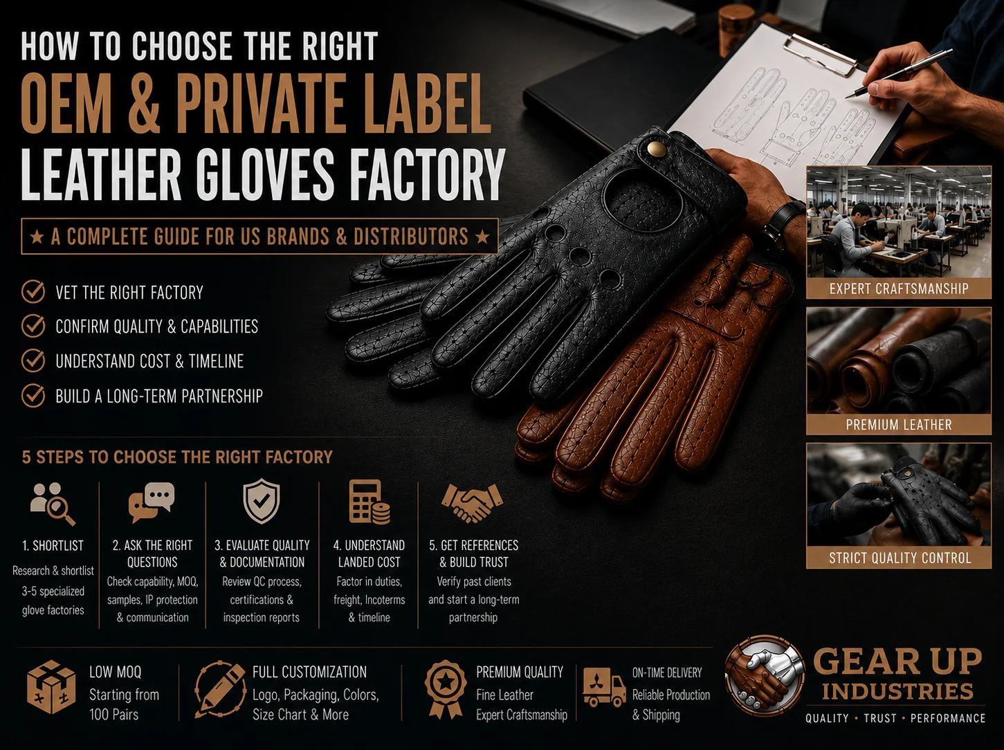 Professional infographic showing how to choose the right OEM and private label leather gloves factory. The design features premium black and brown leather gloves, a factory production environment, leather materials, quality inspection visuals, and a five-step guide for selecting a reliable manufacturer. Gear Up Industries branding appears at the bottom, emphasizing quality, trust, and performance.