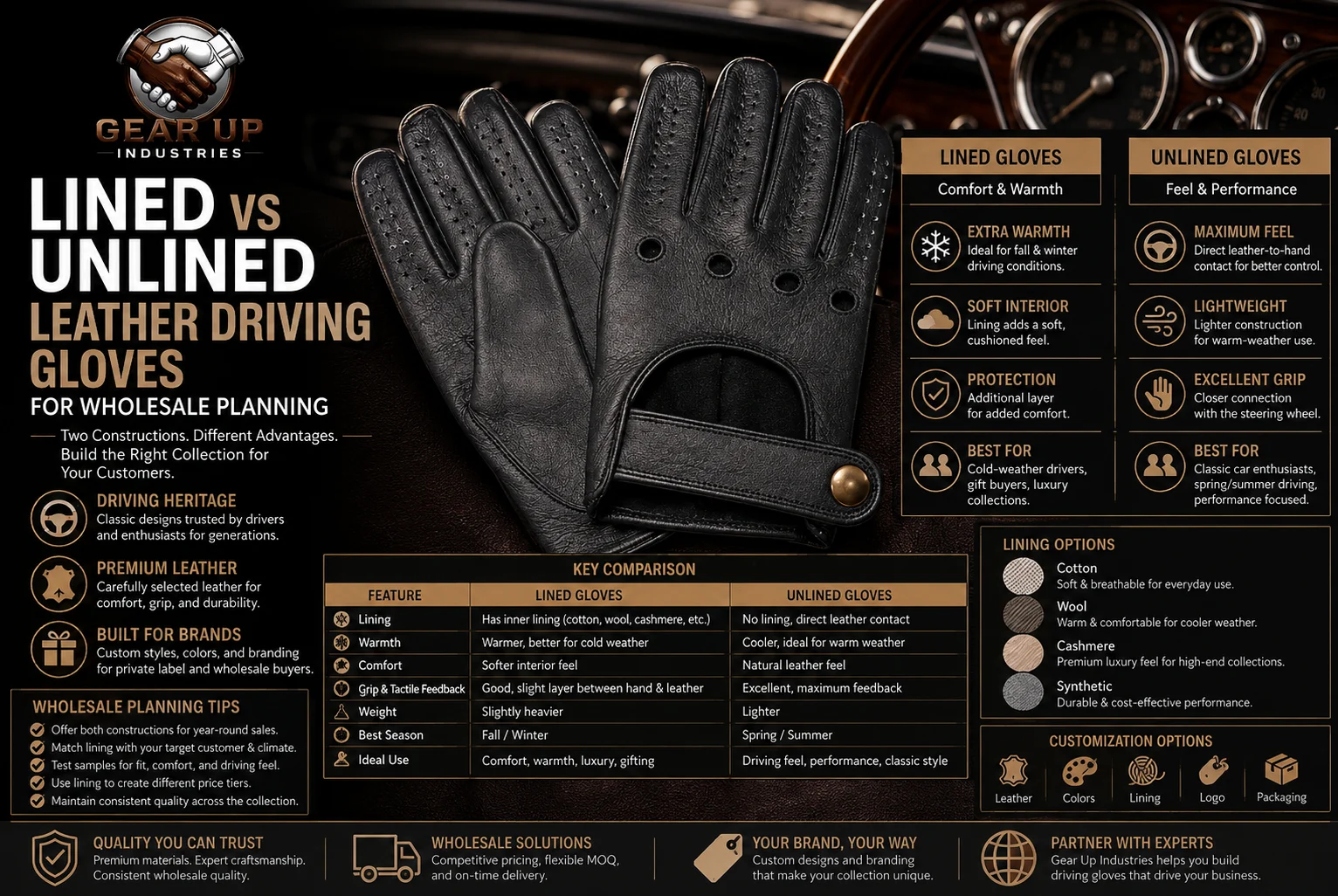 Lined and unlined black leather driving gloves for wholesale buyers